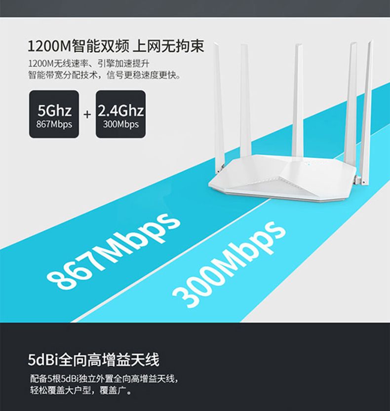 H3C华三 R200无线路由器千兆双频智能wifi家用穿墙1200M光纤高速详情图3