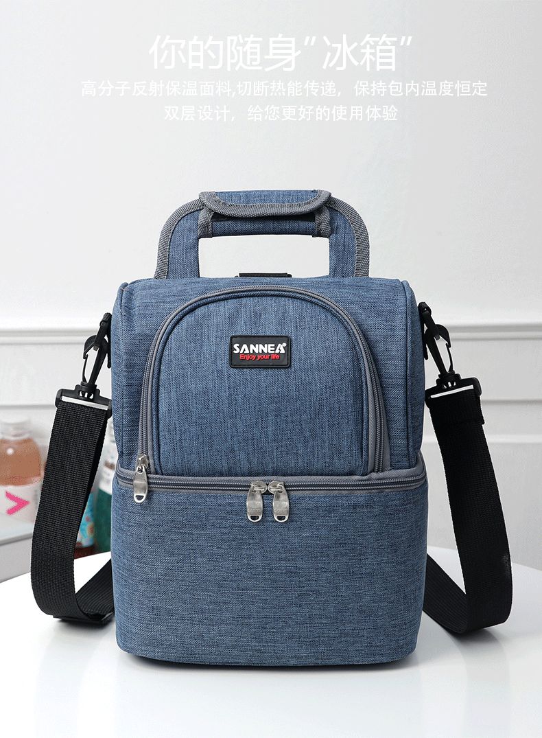 SANNE新款双肩背奶包保鲜冷藏保温冰包 户外野餐袋防水手拎便当包详情图2