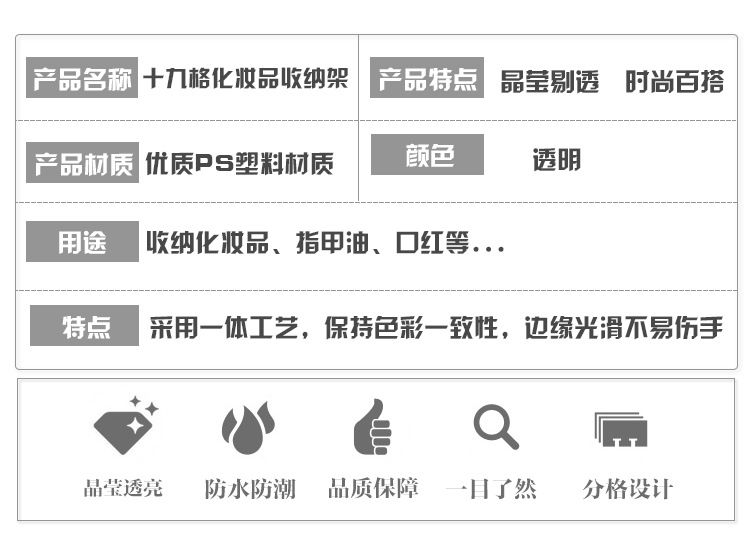 1066 Cosmetics storage box, nail polish lipstick stand, Lip gloss store desktop organization display stand, acrylic detail image 2