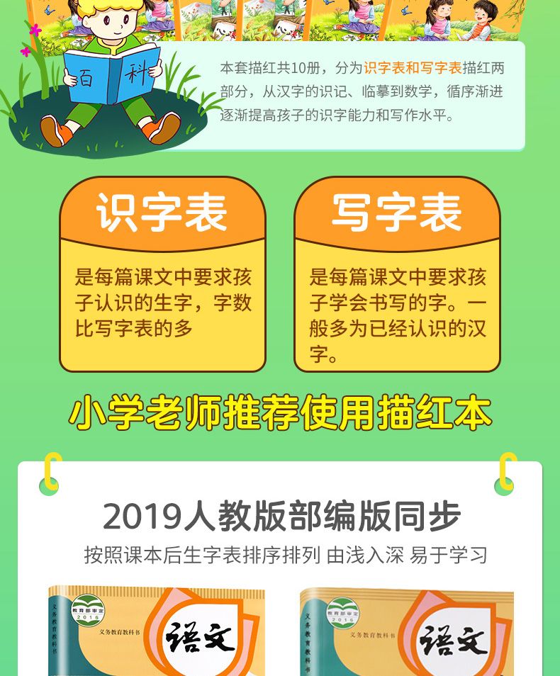 一年级识字表+写字表上下全10册 与部编版小学语文教材同步描红本详情图2