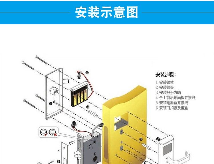 高档酒店门锁出租房民宿公寓ic卡刷卡智能电子门锁宾馆磁卡感应锁详情9