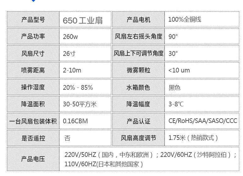 工业喷雾风扇加水加冰加湿商用厂用大功率降温水冷户外雾化离心扇详情图5