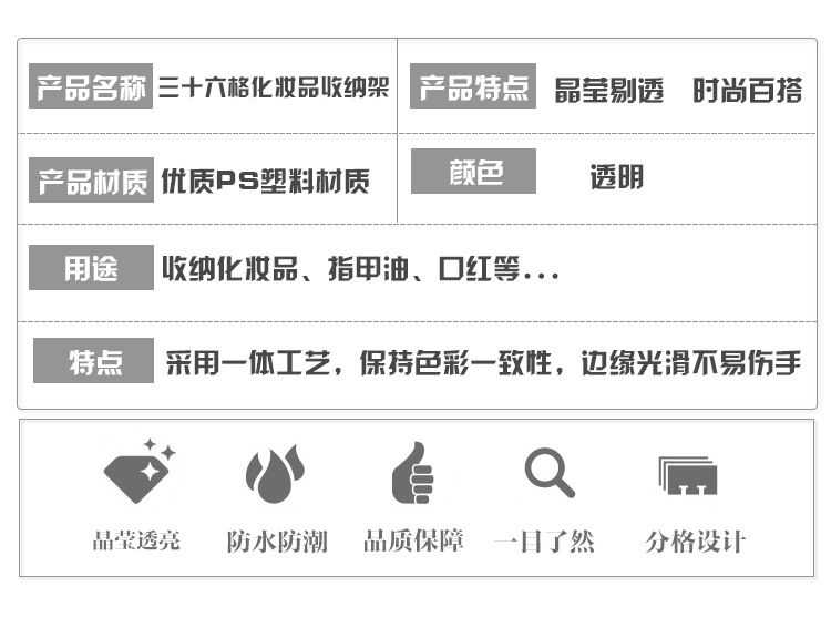 Thickened 36-compartment acrylic cosmetics display stand, storage box, mascara, lip gloss, nail polish stand, lipstick stand pic 3