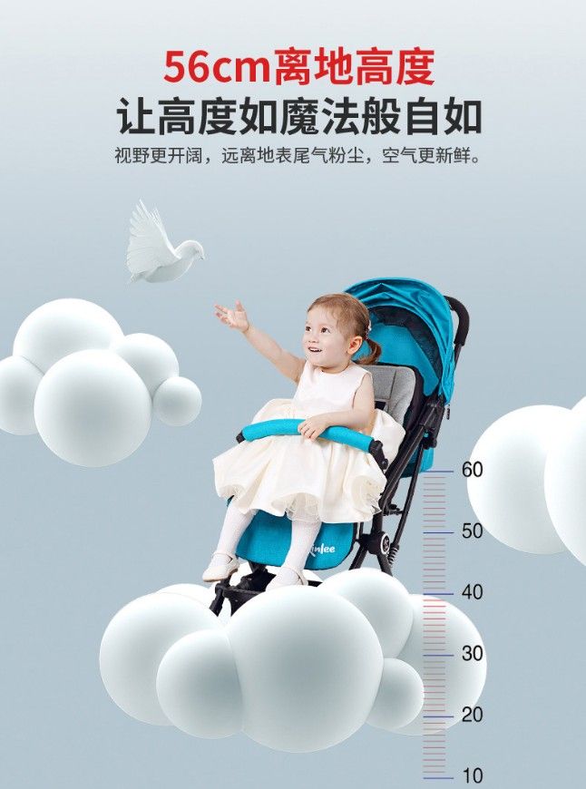 新款高景观口袋车婴儿车可折叠可坐可躺伞推车可折叠携带方便详情图5