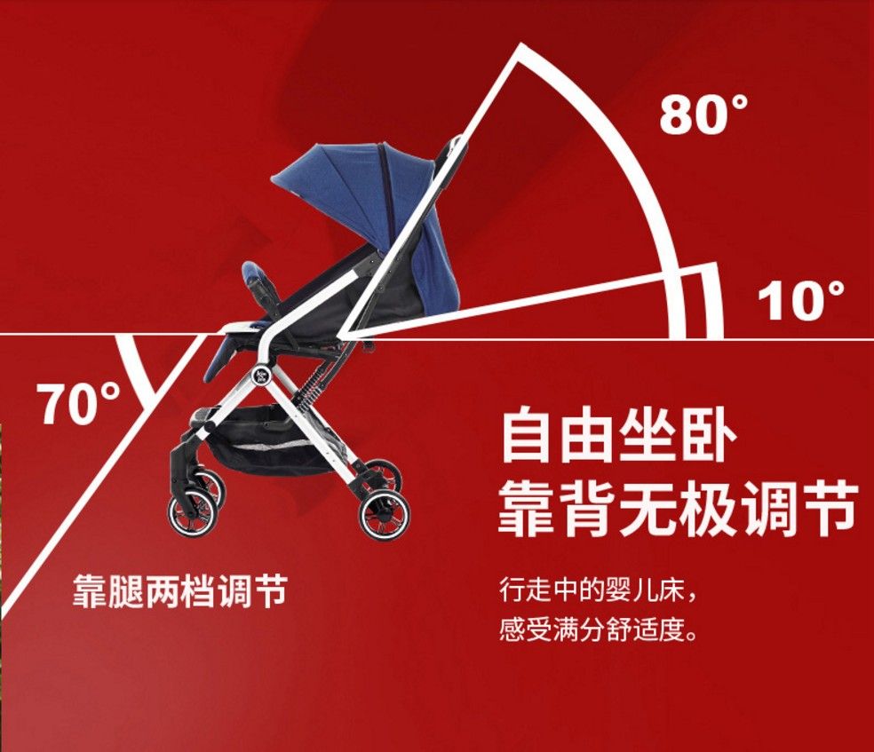 新款高景观口袋车婴儿车可折叠可坐可躺伞推车可折叠携带方便详情图8