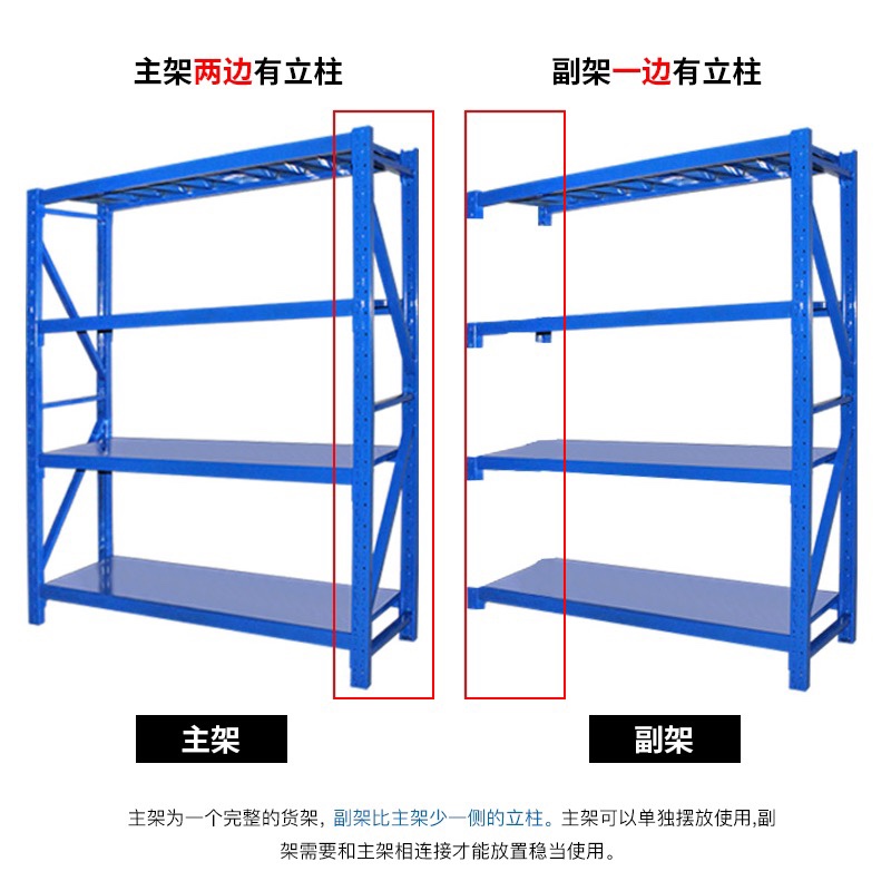 货架仓储自由组合仓库仓储货架中型重型多层货架置物架展示铁架子