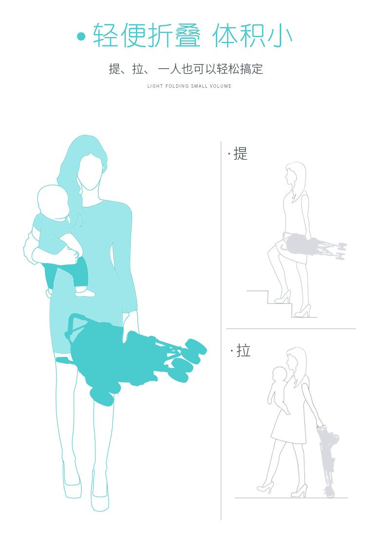 新款马卡龙婴儿车儿童伞推车可坐可躺全蓬可折叠详情图3