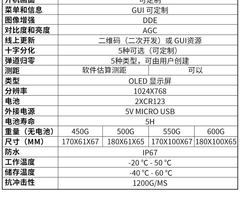 ZIYOUHU DE-350R 热成像夜视镜全黑巡逻红外线单筒望远镜厂家直销详情图9