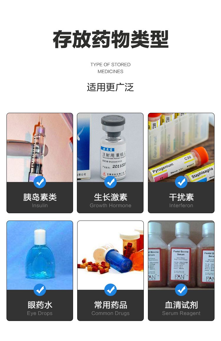 便携式胰岛素冷藏箱迷你小冰箱车载家用旅行药品冷藏箱药物恒温箱详情图2