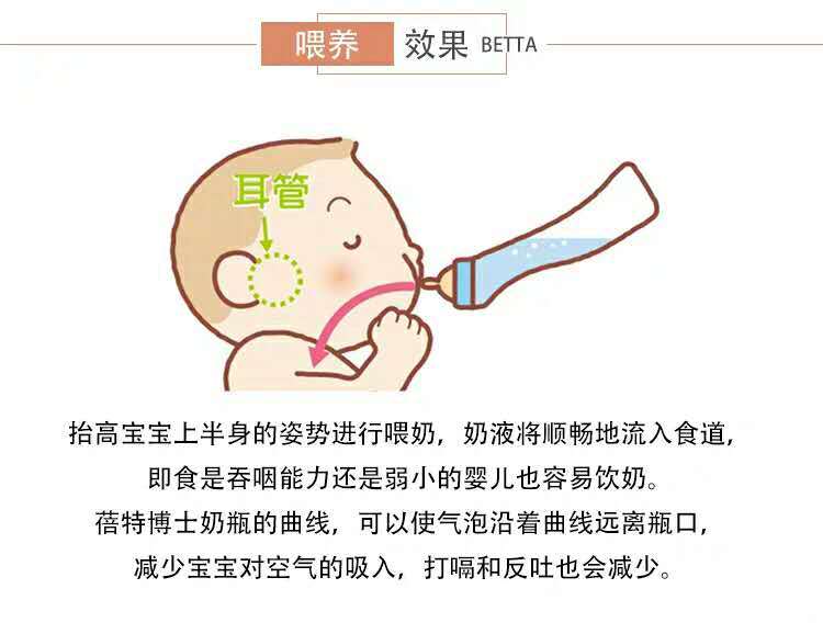 贝塔BETTA 智能系列 PPSU奶瓶240ml详情图3