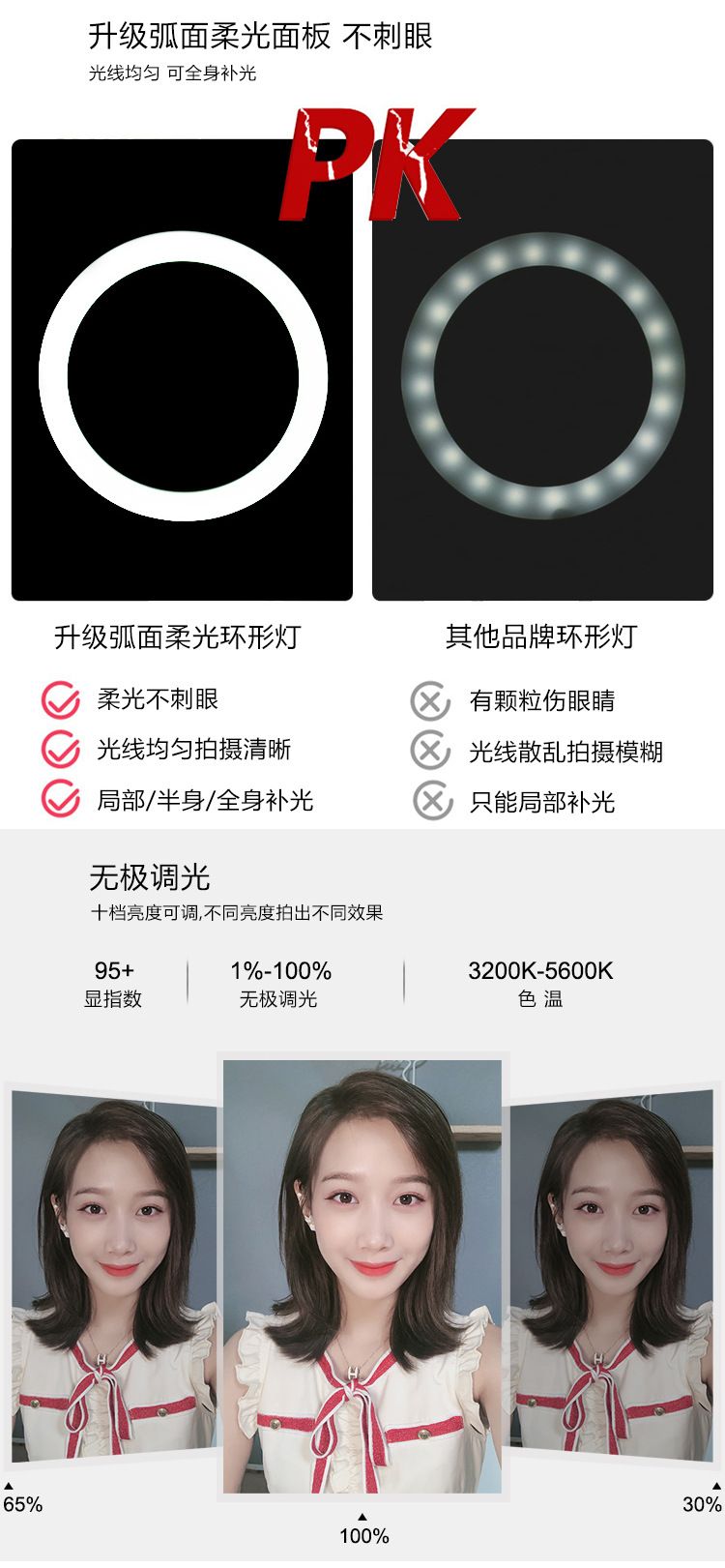 弧面直播补光灯 7.6寸主播美颜灯 9寸30cm多机位直播环形灯详情图9