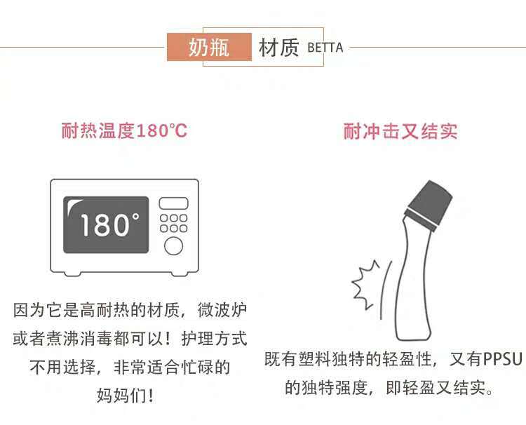 贝塔BETTA 智能系列 PPSU奶瓶240ml详情图2