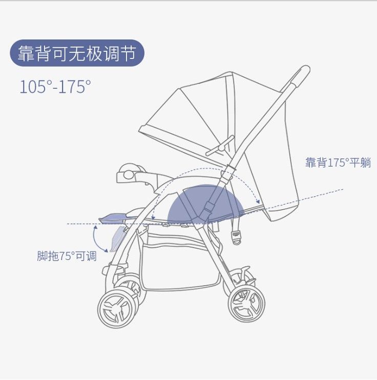 可以换向双向手推婴儿车可坐可躺童车详情图11