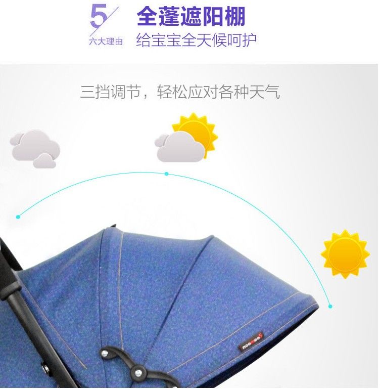 婴儿车一键收车可折叠伞推车可坐可躺童车详情图7