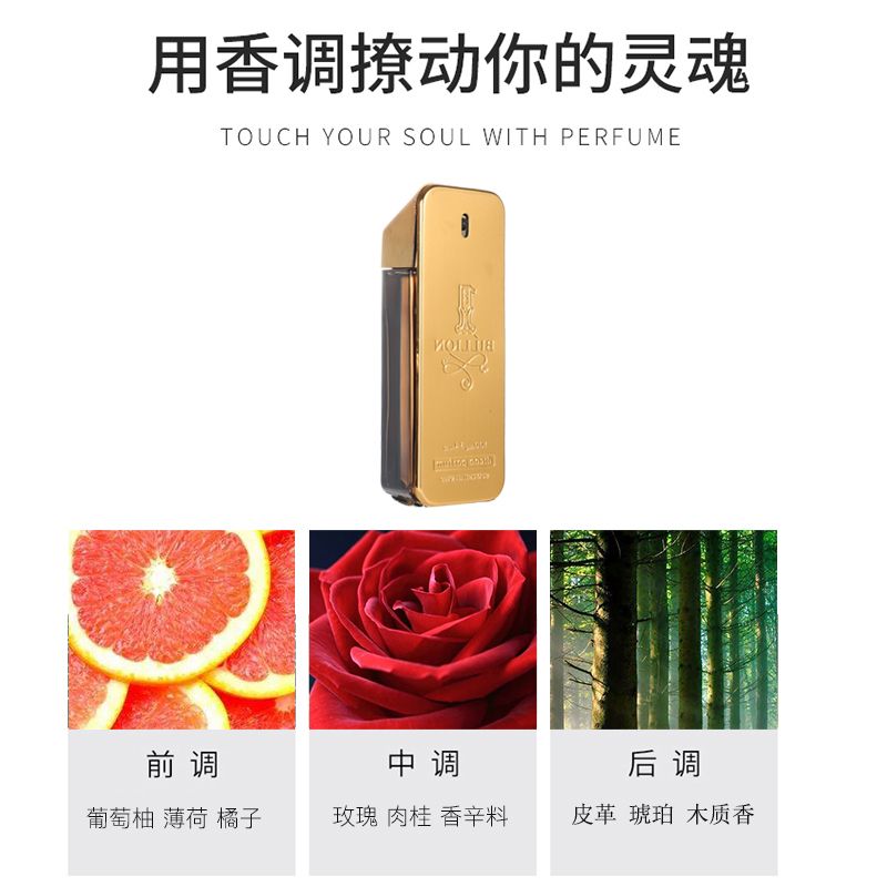 مليون دولار من العطور للرجال في بيتون ديكو Application Scenario