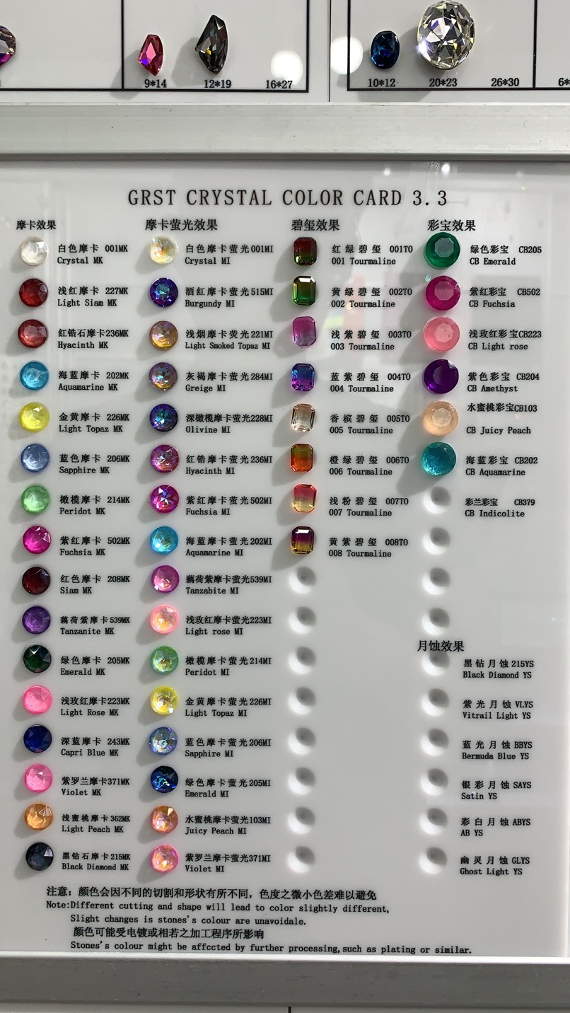 دليل بطاقات الاحجار الكريمة Specification image