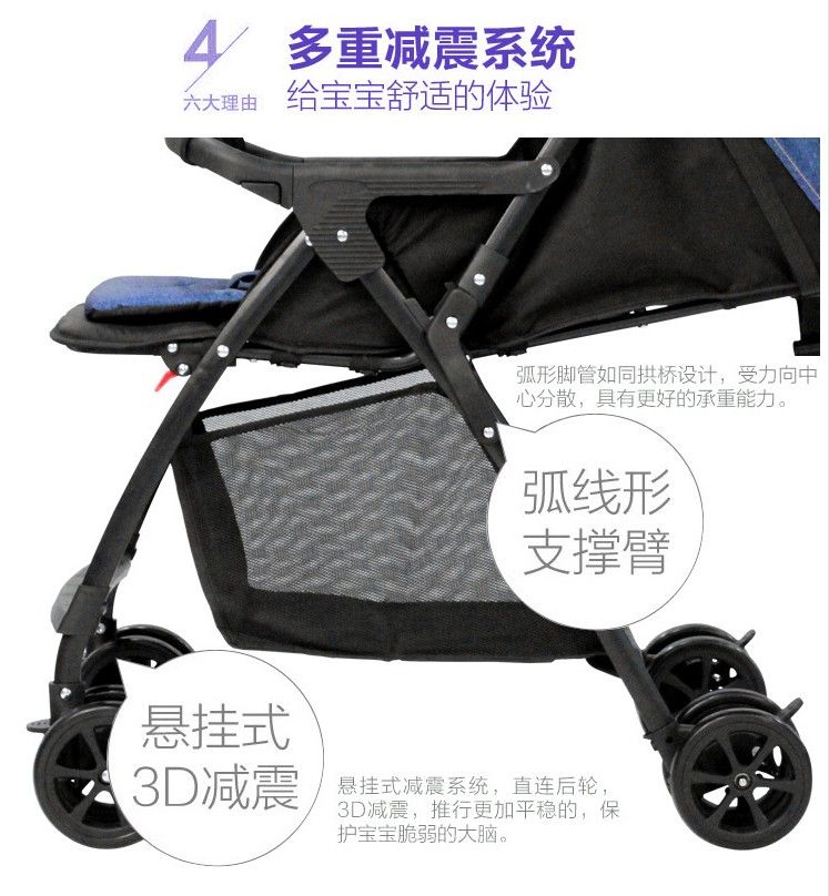 婴儿车一键收车可折叠伞推车可坐可躺童车详情图4