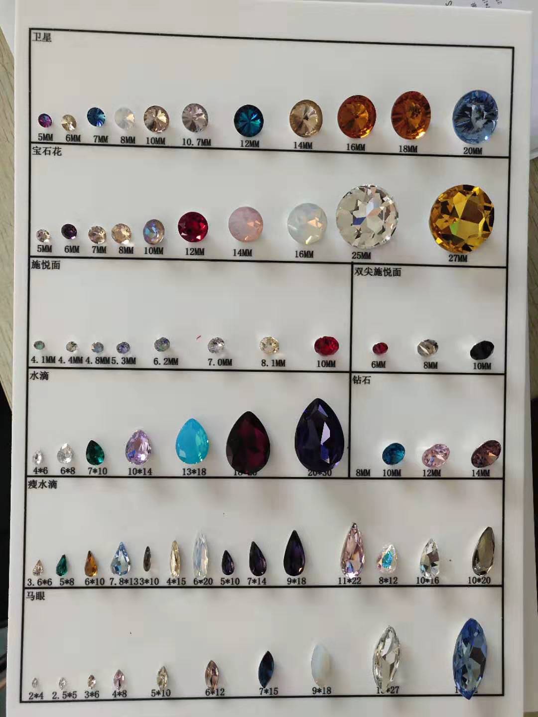 Gem shape and size card thumbnail