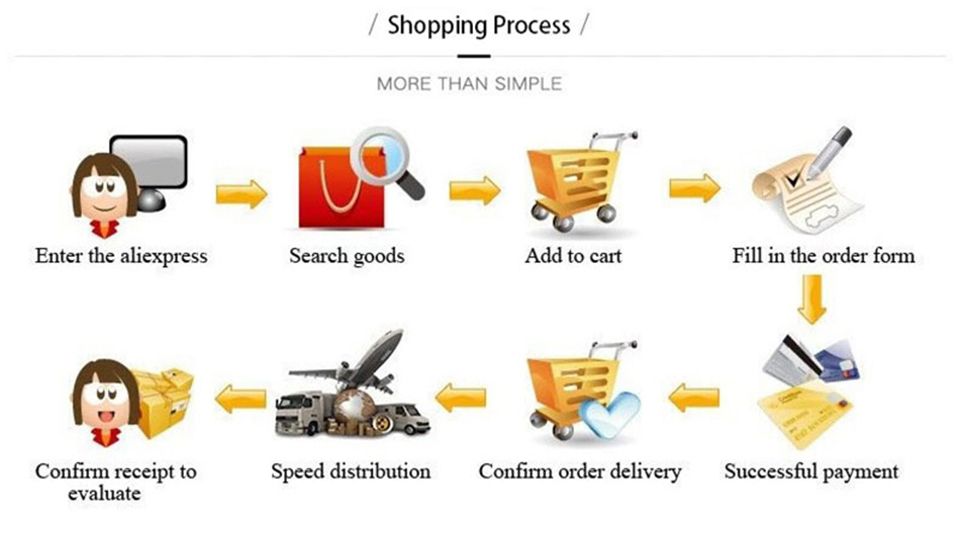 Household fully automatic waffle machine, breakfast machine, double-sided heating portable breakfast machine detail image 12