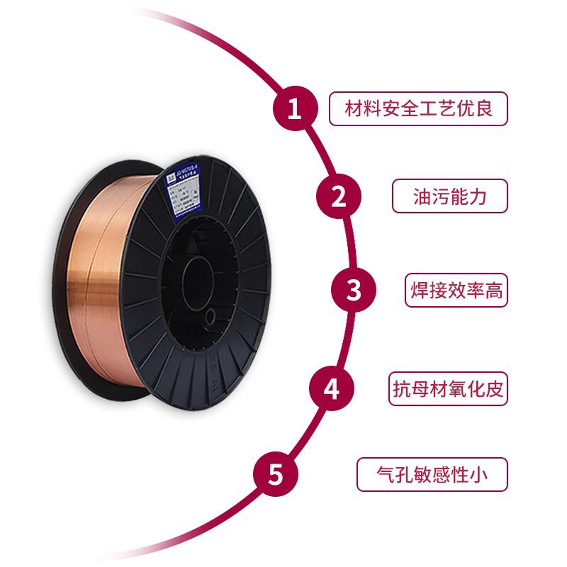 其他刀具实物图