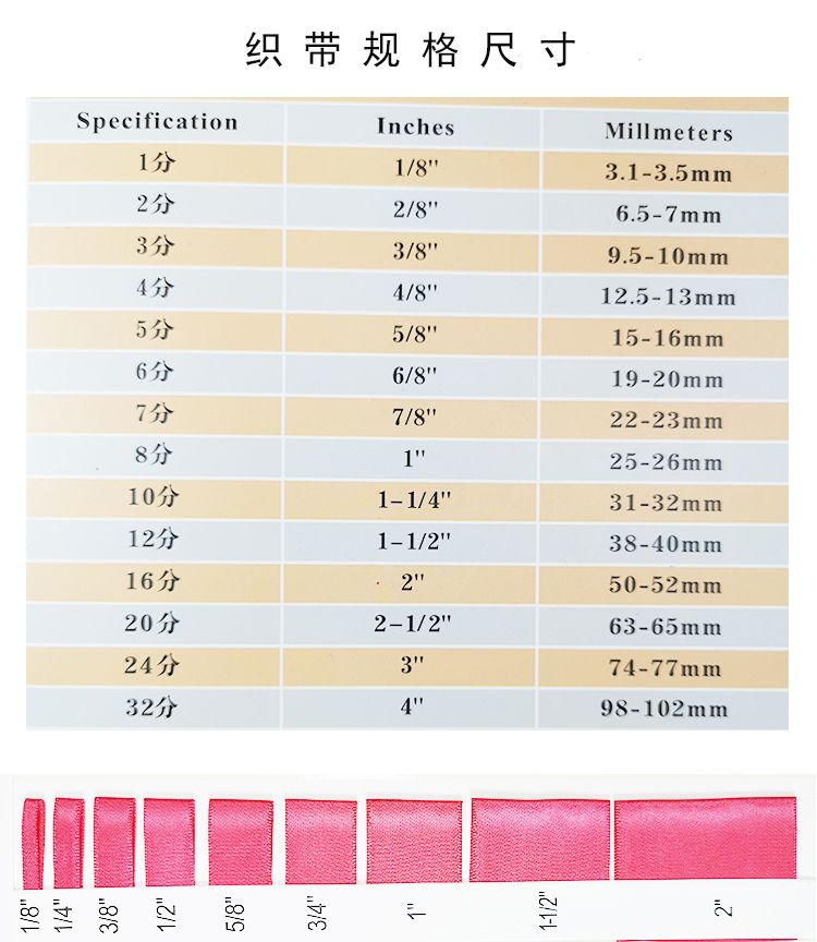 单面涤纶带缎带DIY包装丝带礼品糖盒花束婚庆喜庆彩带绑桌椅织带详情3
