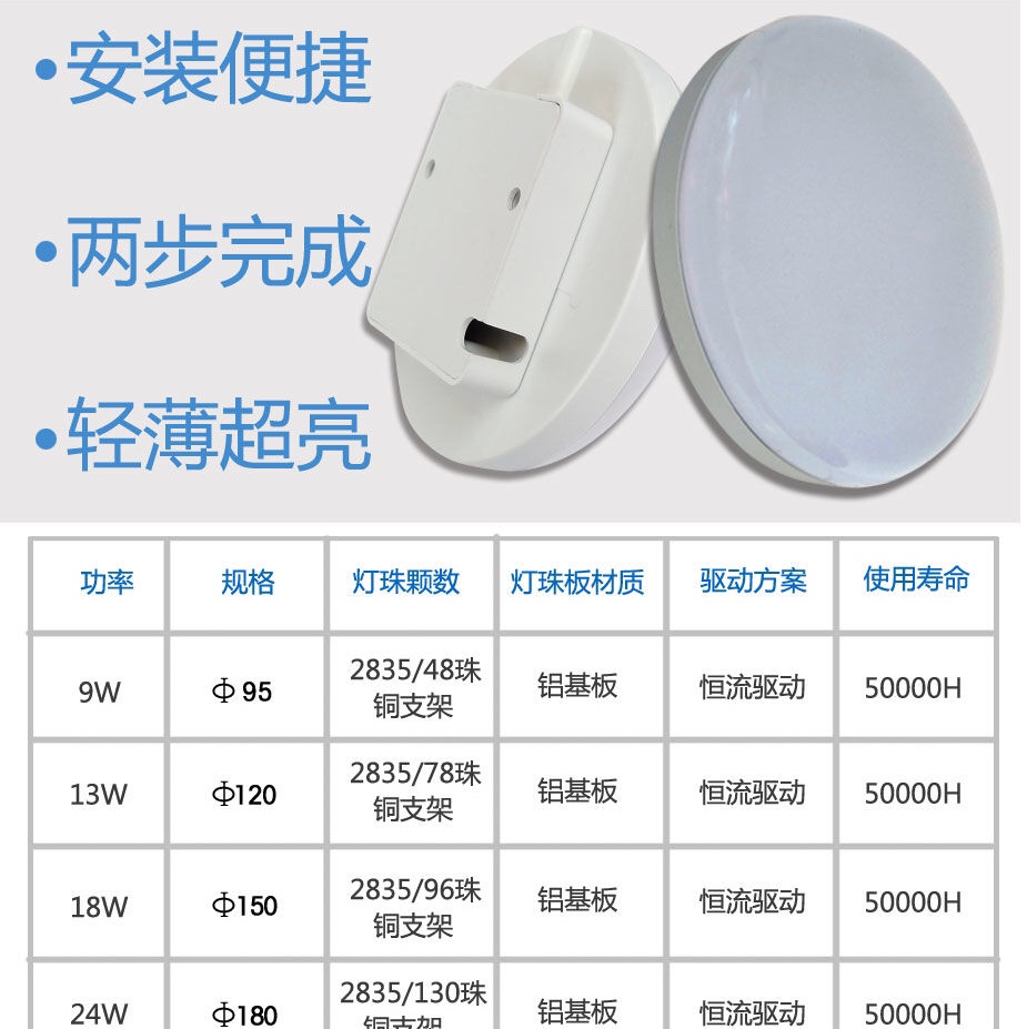 一代LED新型碟板灯超亮吸顶灯超亮节能飞碟灯轻薄led灯球灯泡详情图9