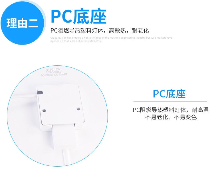 一代LED新型碟板灯超亮吸顶灯超亮节能飞碟灯轻薄led灯球灯泡白底实物图