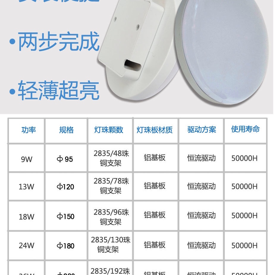 The first-generation card-inserting LED new type disc lamp, ultra-bright ceiling lamp, ultra-bright energy-saving flying disc lamp, thin and light led lamp ball bulb, light and flexible undefined