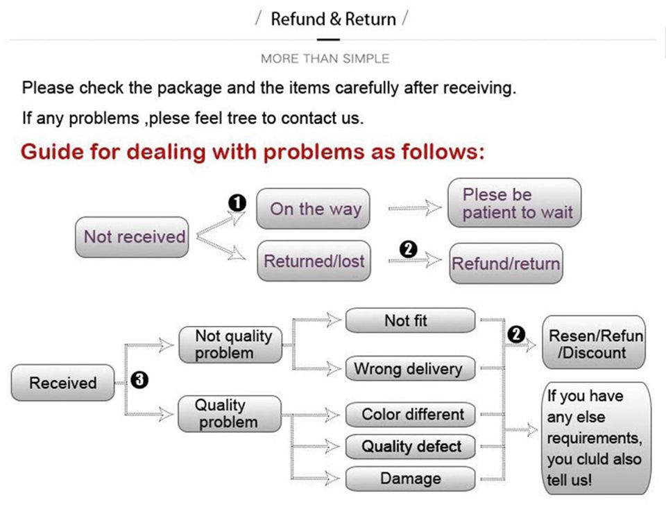 Household fully automatic waffle machine, breakfast machine, double-sided heating portable breakfast machine detail image 15