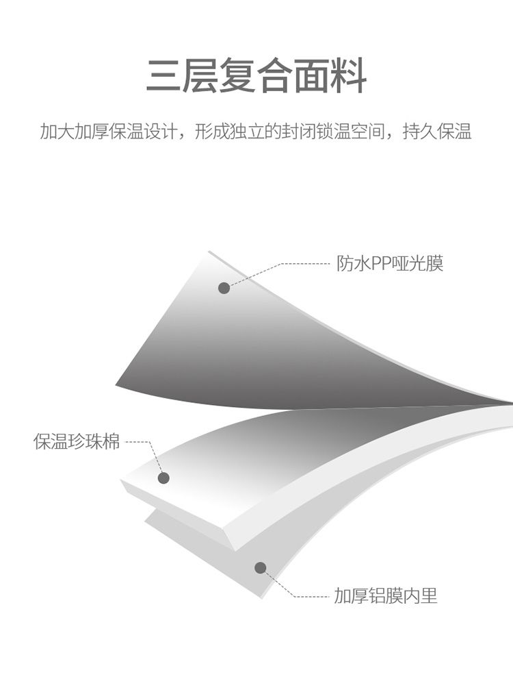 保温菜罩家用冬季防尘加厚折叠保温饭罩加热神器大号餐桌罩子详情图3