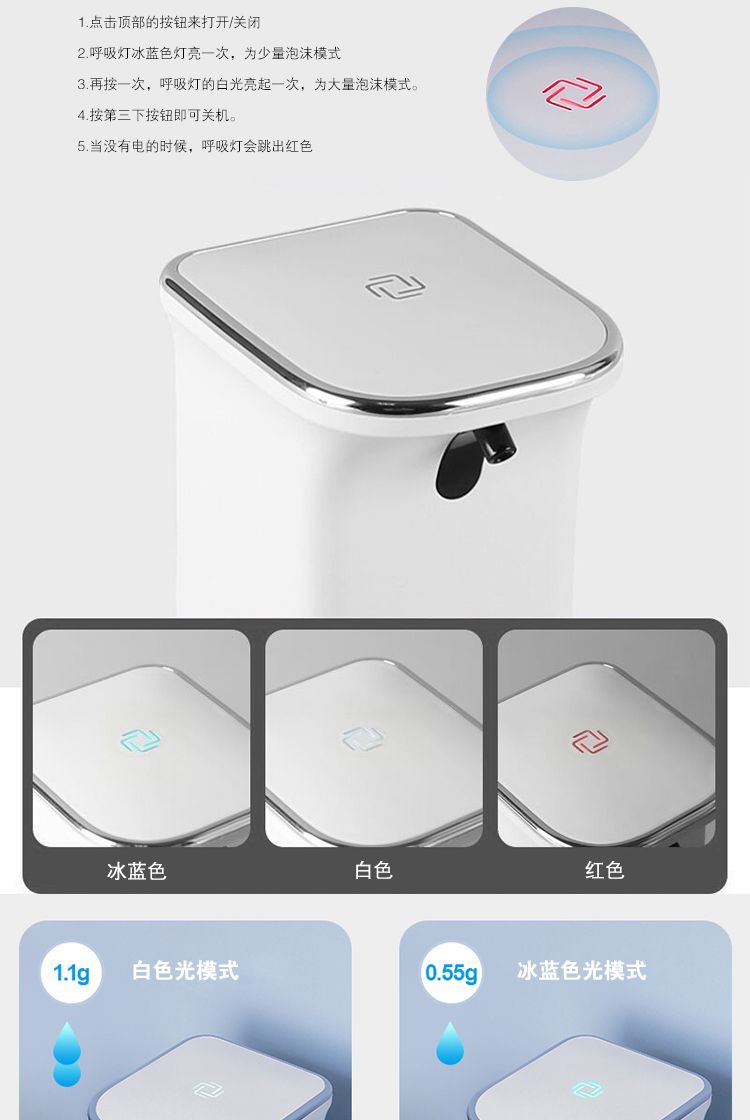 外贸亚马逊热销款ABS白色塑料感应皂液器台式泡沫洗手机详情图3