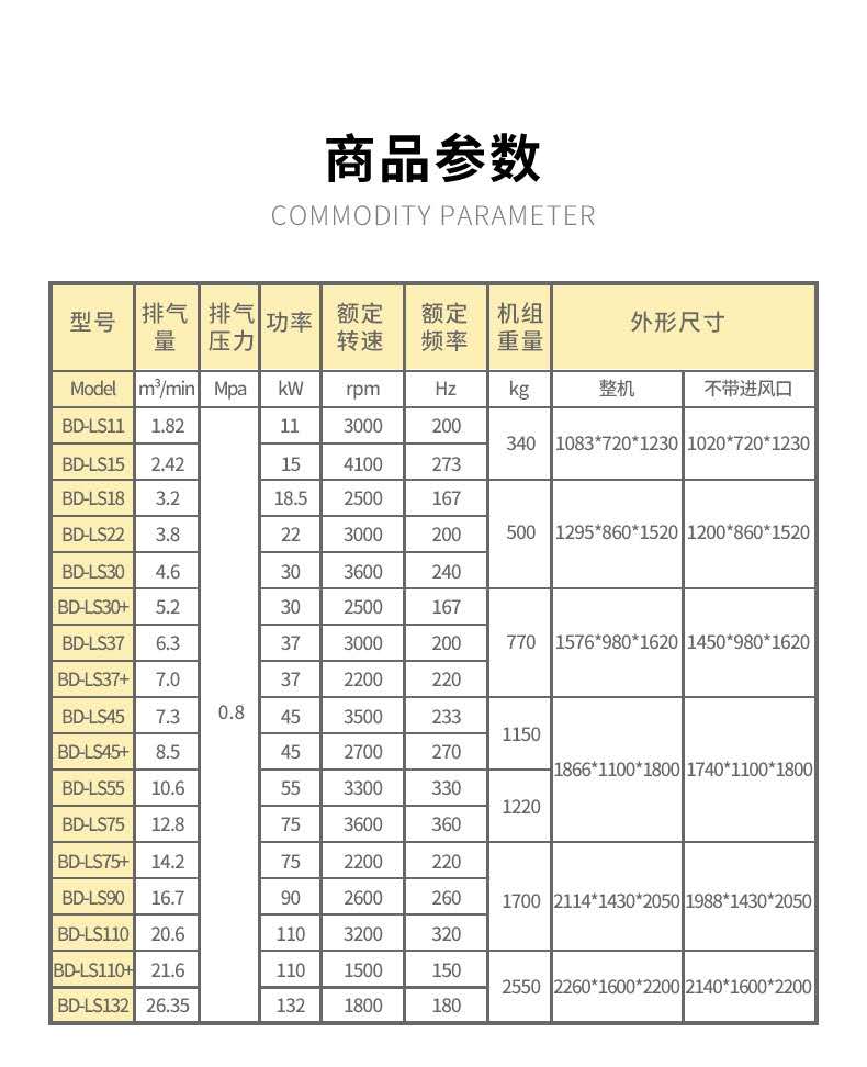空气压缩机实物图