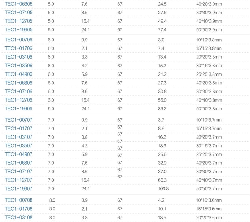 饮水机车载冰箱致冷片详情图2