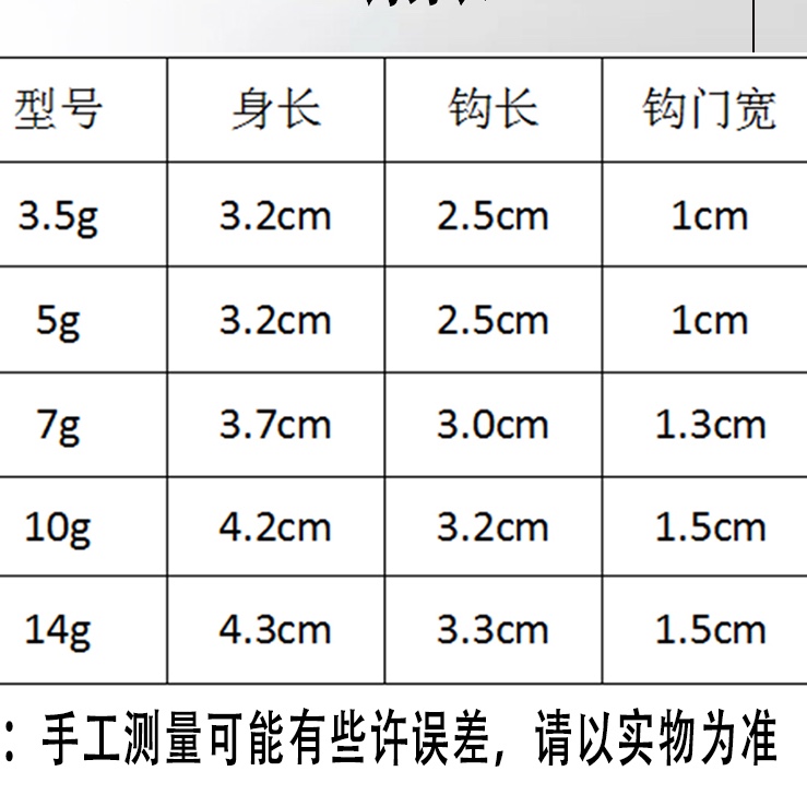 动乐健战狼加强路亚铅头钩血槽钩软虫软铒钩鲈鱼细节图