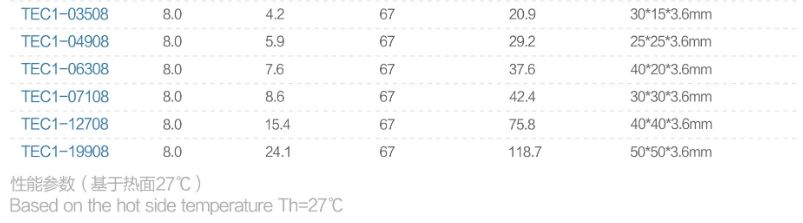 饮水机车载冰箱致冷片详情图3
