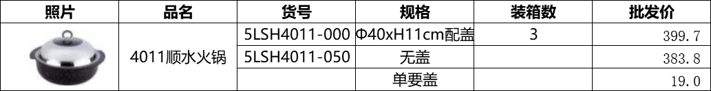 DF68075  4011顺水火锅  DF TRADING HOUSE详情2