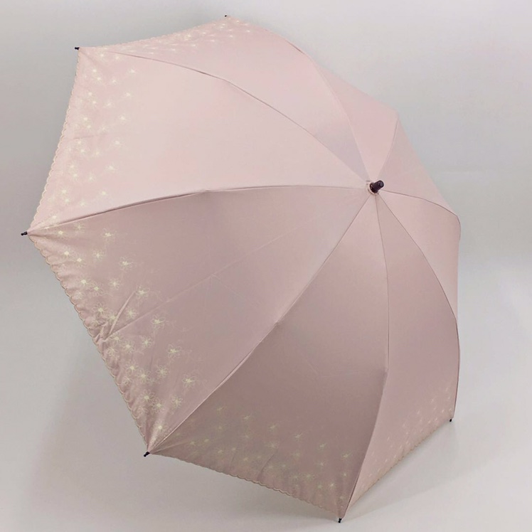 2 في المائة من المظلات الواقية من الشمس Item Picture