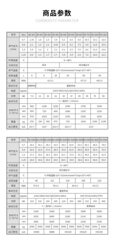 空气压缩机实物图