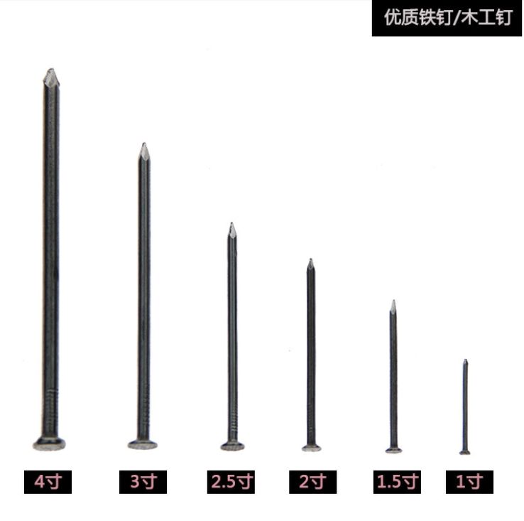 卡卡五金 2454吸塑卡装铁钉（Iron nail）2.0寸 百元店小包装货源细节图
