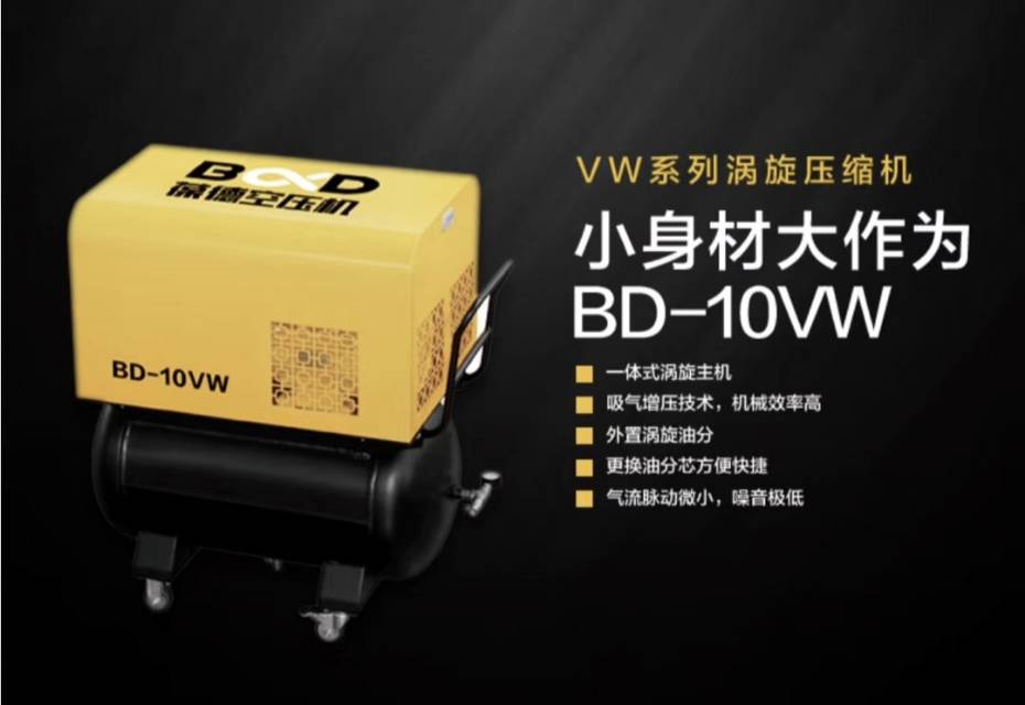 Baode VW series scroll compressors detail image 2