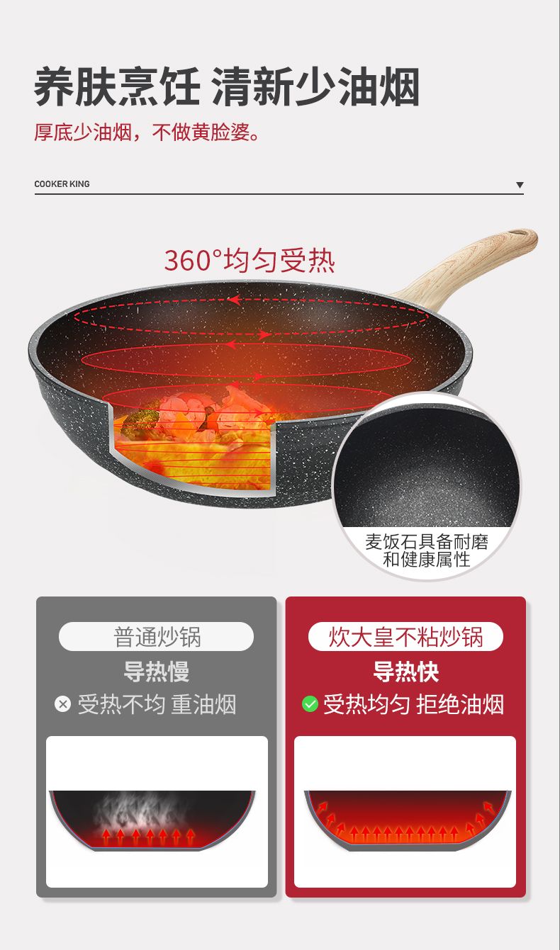 炊大皇麦饭石不粘锅黑曜石炒锅家用平底锅炒菜锅电磁炉燃气灶通用详情图4