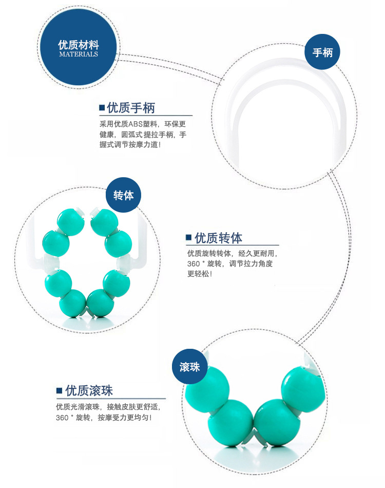360º轮详情图6