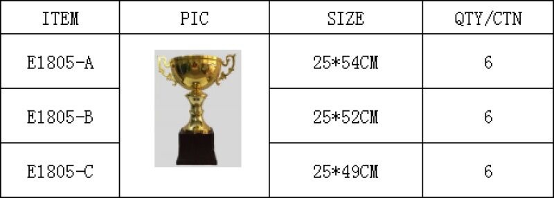 Metal trophy Item Picture