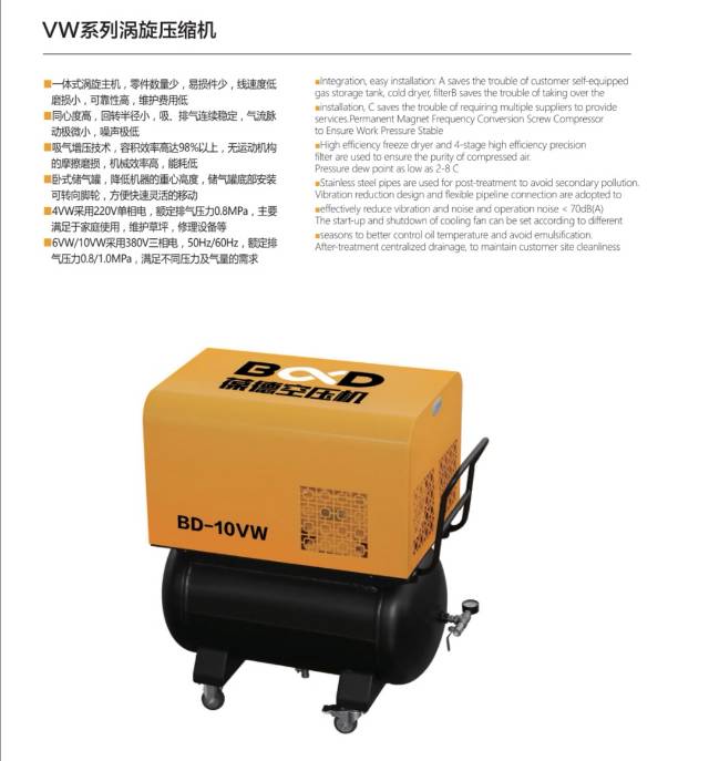 Baode VW series scroll compressors detail image 1
