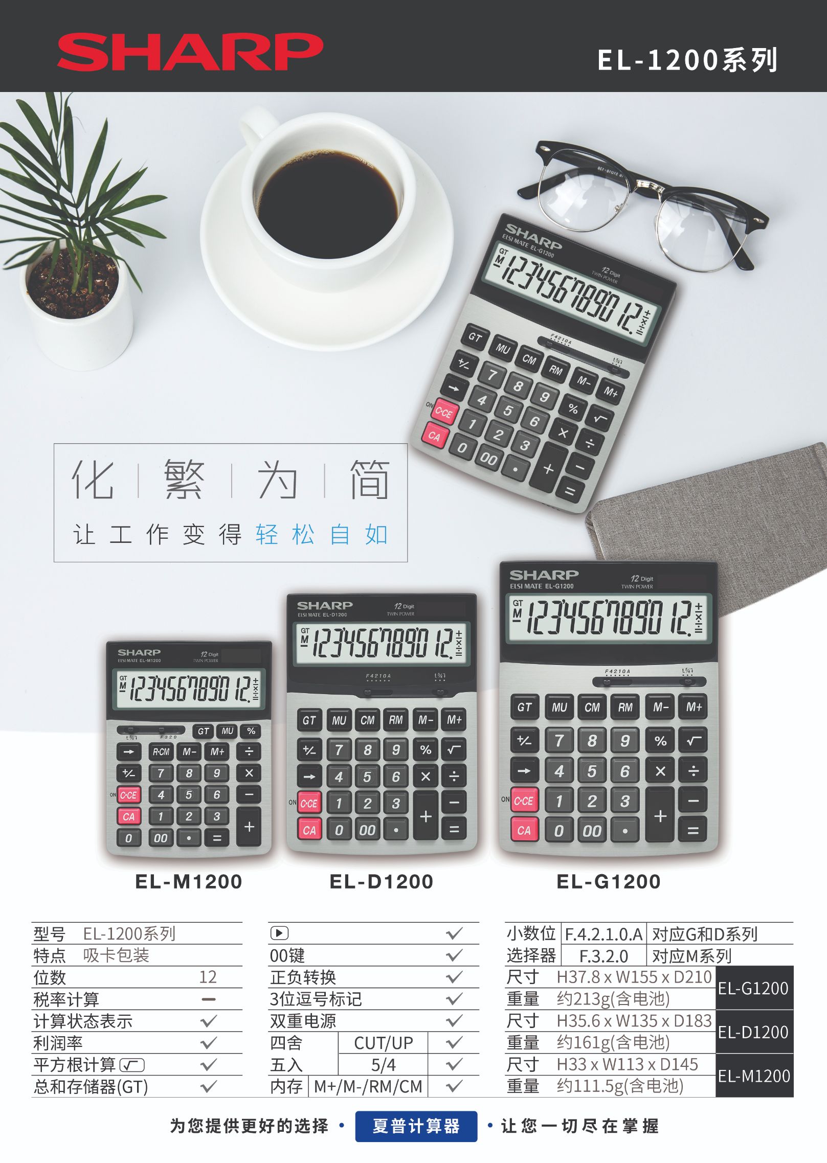 Sharp EL - G1200