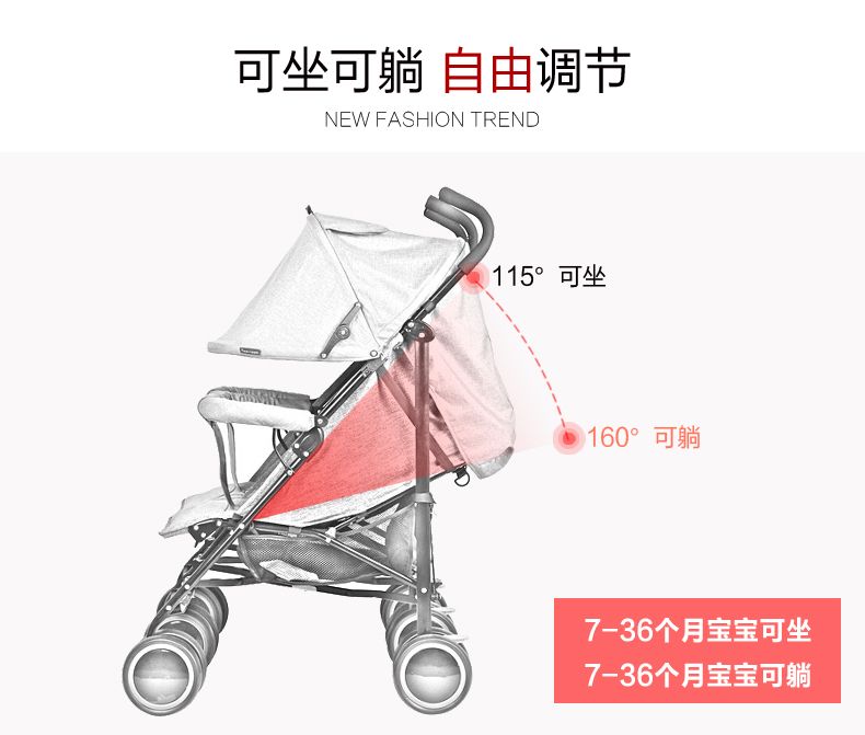 婴儿车双胞胎推车可坐可躺轻便可折叠详情图2