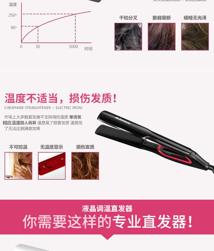 The MS-5966 hair straightener with digital display and temperature-adjustable ceramic plate can be used for both curling and straightening without damaging the power generation clamp detail image 3