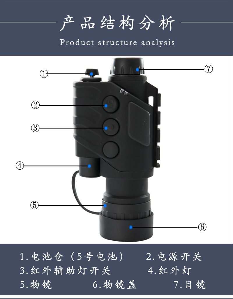 ZIYOUHU RG88数码红外单筒夜视仪拍照录像夜间观察镜红外望远镜详情图3