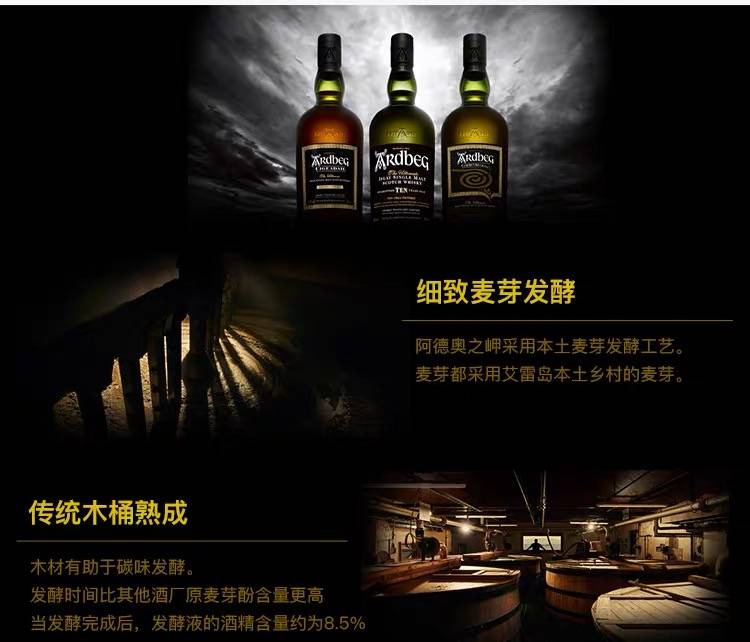 Cape of Abeo Single Malt Whisky 700ml