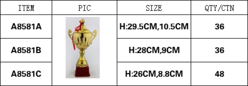A small metal trophy with a lid is a special prize for children's dance competitions in sports meetings Item Picture
